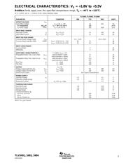 TLV3491AIDRG4 datasheet.datasheet_page 3