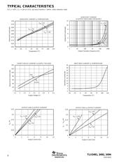 TLV3491AIDRG4 datasheet.datasheet_page 4