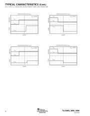 TLV3492AIDG4 datasheet.datasheet_page 6