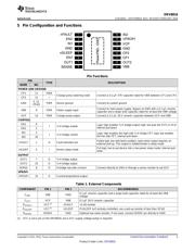 DRV8816PWPR datasheet.datasheet_page 3