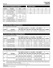 SY100ELT20VZITR datasheet.datasheet_page 3