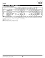 SY100ELT20VZITR datasheet.datasheet_page 4