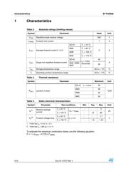 STTH2R06 datasheet.datasheet_page 2