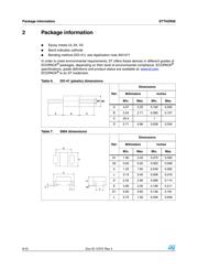 STTH2R06 datasheet.datasheet_page 6