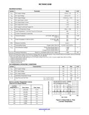 NLVVHC1GT08DFT2G datasheet.datasheet_page 2