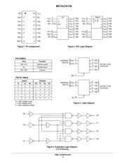 MC74LCX14D datasheet.datasheet_page 2