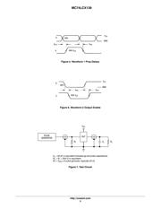 MC74LCX14D datasheet.datasheet_page 5