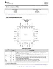 TPS24740RGER datasheet.datasheet_page 3