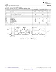 TMP461AIRUNT datasheet.datasheet_page 6