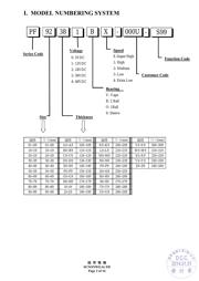 PF92381BX-000U-S99 datasheet.datasheet_page 2