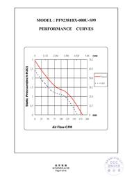 PF92381BX-000U-S99 datasheet.datasheet_page 5