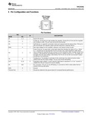 TPS74701 datasheet.datasheet_page 3