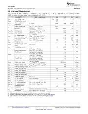 TPS74701 datasheet.datasheet_page 6