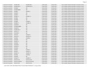 MAX758MJA/883B datasheet.datasheet_page 2