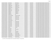 MAX758MJA/883B datasheet.datasheet_page 3