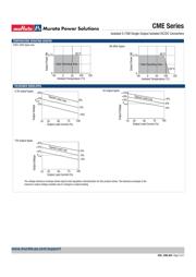 CME0303S3C datasheet.datasheet_page 3