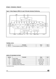 STA015EVB datasheet.datasheet_page 2