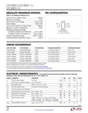 LTC4251IS6#TRMPBF datasheet.datasheet_page 2