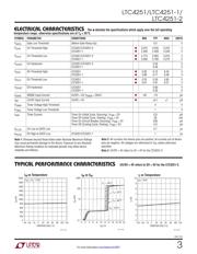 LTC4251-1CS6 datasheet.datasheet_page 3