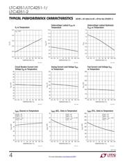 LTC4251IS6#TRMPBF datasheet.datasheet_page 4