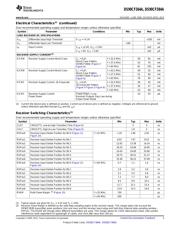 DS90CF384AMTDX/NOPB datasheet.datasheet_page 3