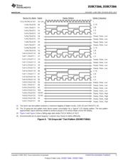 DS90CF384AMTDX/NOPB datasheet.datasheet_page 5