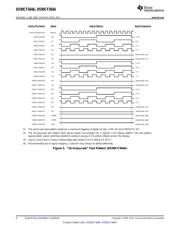 DS90CF364AMTDX datasheet.datasheet_page 6