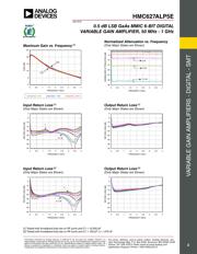 HMC627ALP5ETR datasheet.datasheet_page 3