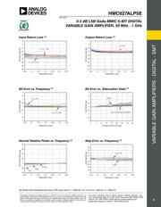 HMC627ALP5ETR datasheet.datasheet_page 5
