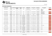 SN74AC374 datasheet.datasheet_page 6