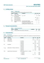 BGU7224X datasheet.datasheet_page 3