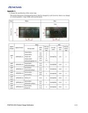 DF3048BVF25V datasheet.datasheet_page 2