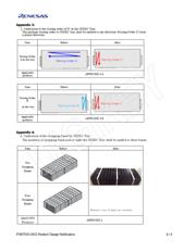 DF3048BVF25V datasheet.datasheet_page 4