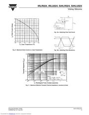 IRLU024PBF datasheet.datasheet_page 5