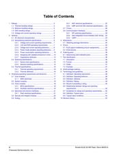 MKL17Z32VLH4 datasheet.datasheet_page 4