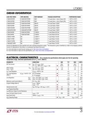 LT3081MPT7#PBF datasheet.datasheet_page 3