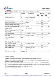 SPW12N50C3FKSA1 datasheet.datasheet_page 3