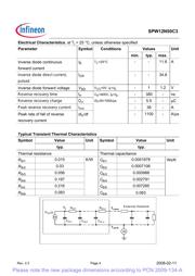 SPW12N50C3FKSA1 datasheet.datasheet_page 4