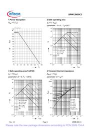 SPW12N50C3FKSA1 datasheet.datasheet_page 5