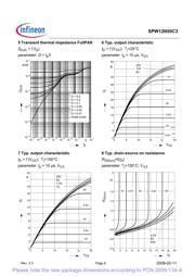 SPW12N50C3FKSA1 datasheet.datasheet_page 6