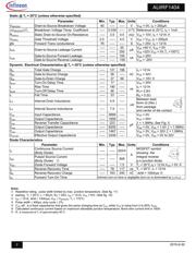 AUIRF1404 datasheet.datasheet_page 2