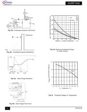 AUIRF1404 datasheet.datasheet_page 6