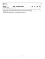 ADP1614ACPZ-1.3-R7 datasheet.datasheet_page 5