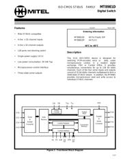 MT8981DP datasheet.datasheet_page 1