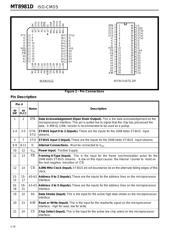 MT8981DP datasheet.datasheet_page 2