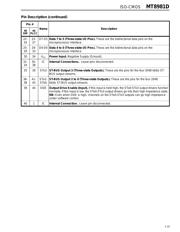 MT8981DP datasheet.datasheet_page 3