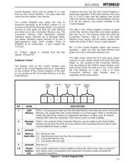 MT8981DP datasheet.datasheet_page 5