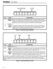 MT8981DP datasheet.datasheet_page 6