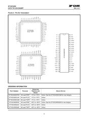 ST16C2450CQ48 datasheet.datasheet_page 2