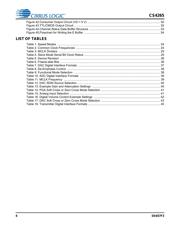 CS4265-CNZR datasheet.datasheet_page 6